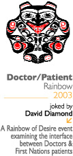 Doctor-Patient Report Thumbnail